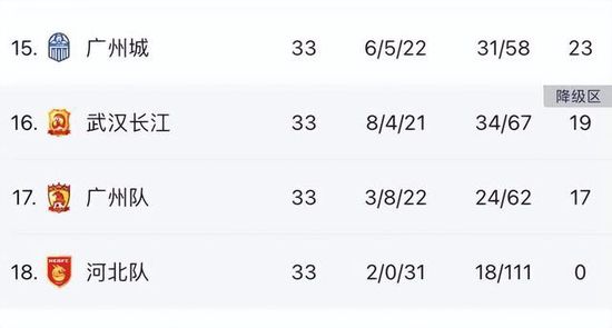 久久久久久国产精品三级